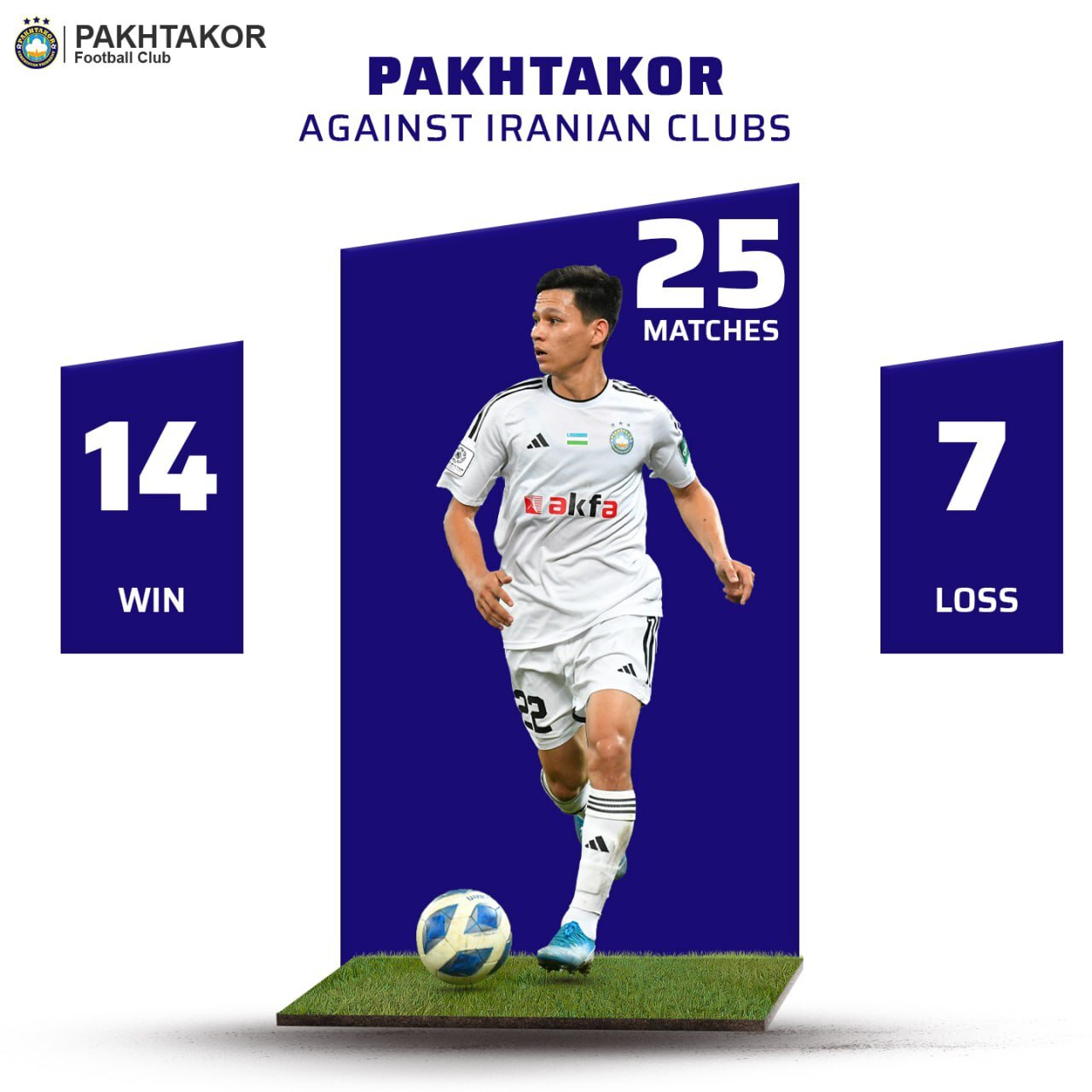 آمار خوب پاختاکور مقابل ایرانیها/ زنگ خطر و هشدار به پرسپولیس