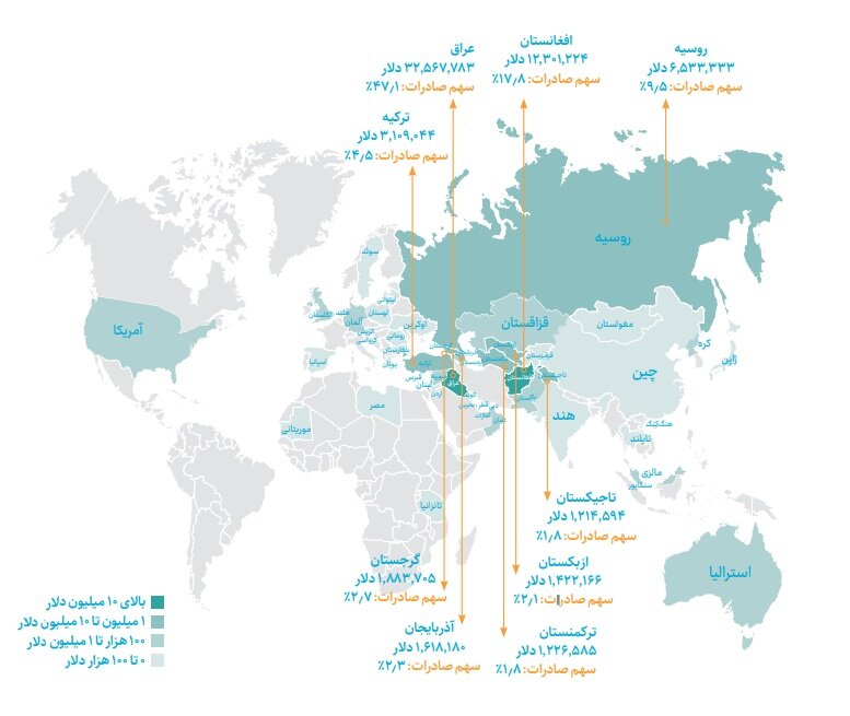 درآمدزایی ۶۹ میلیون دلاری محصولات نانویی ایران از محل صادرات