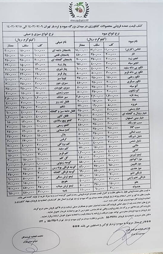 قیمت مصوب انواع میوه و سبزی اعلام شد / قیمت انگور و گلابی، عجیب شد + جدول 2