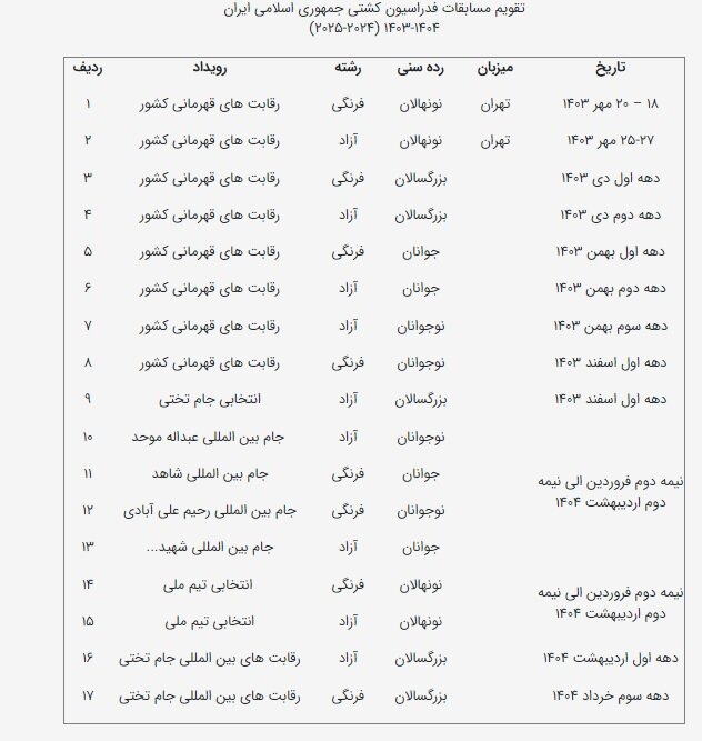 زمان برگزاری کشتی جام تختی مشخص شد