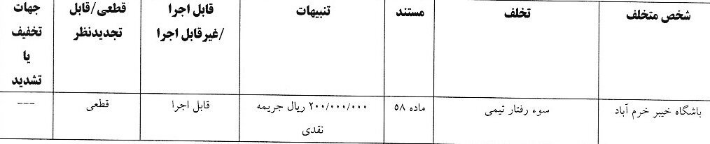 جریمه 3 باشگاه لیگ برتری توسط کمیته انضباطی فدراسیون فوتبال 2