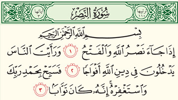  قرائت بیش از ۴۷ هزار سوره نصر به نیت پیروزی جبهه مقاومت