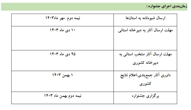 تئاتر درسی؛ محیط جذاب یادگیری همراه با یک رقابت دانش آموزی