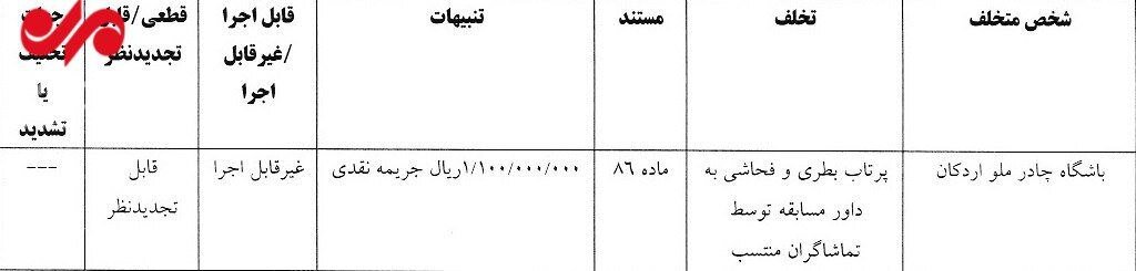 جریمه و محرومیت برای جنجال های دربی 104 پایتخت 4