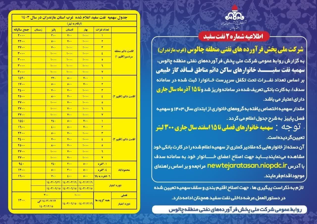 اطلاعیه تامین نفت سفید مناطق فاقد گاز در غرب مازندران