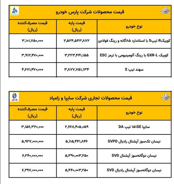 پیام خراسان