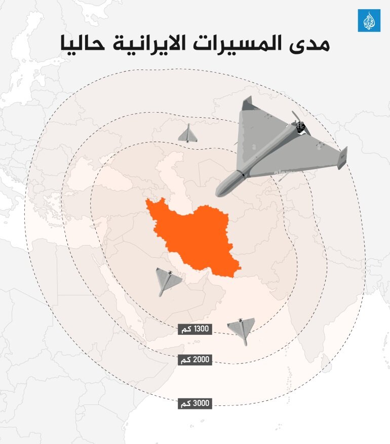 سیستەمی "تاد"ی ئەمریکیش بەرگەی مووشەکی بالستیکی ئێران ناگرێت