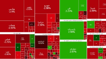 شروع خونی بورس در آغاز هفته