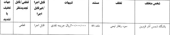 سرمربی ملوان بندرانزلی محروم شد/ مواد دودزای ۱۱۰‌ میلیون تومانی