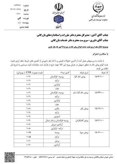 سقف قیمت ارزی انواع روغن خوراکی مشخص شد