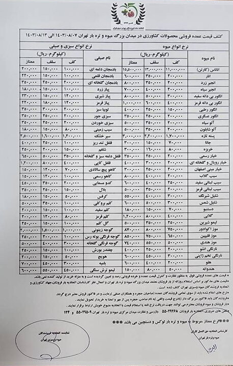 قیمت جدید انواع میوه و سبزی اعلام شد/ قیمت گوجه‌فرنگی به مرز ۵۰ هزار تومان رسید