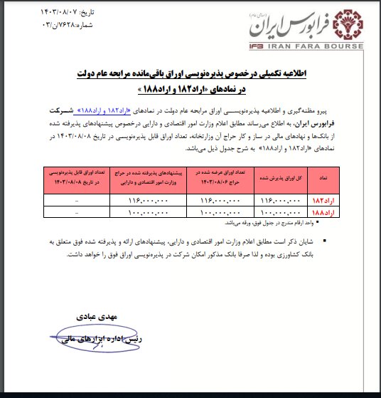اطلاعیه تکمیلی درخصوص پذیرهنویسی اوراق باقیمانده مرابحه عام دولت