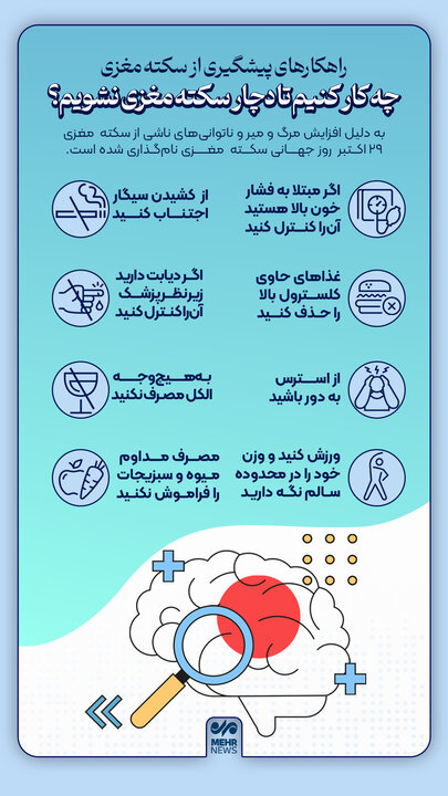 چه کار کنیم که دچار سکته مغزی نشویم؟