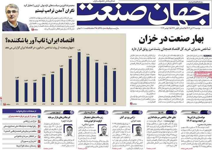 روزنامه‌های اقتصادی دوشنبه ۲۱ آبان ۱۴۰۳