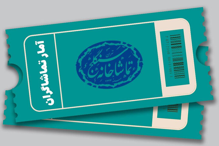 اعلام آمار تماشاگران نمایشهای تماشاخانه سنگلج