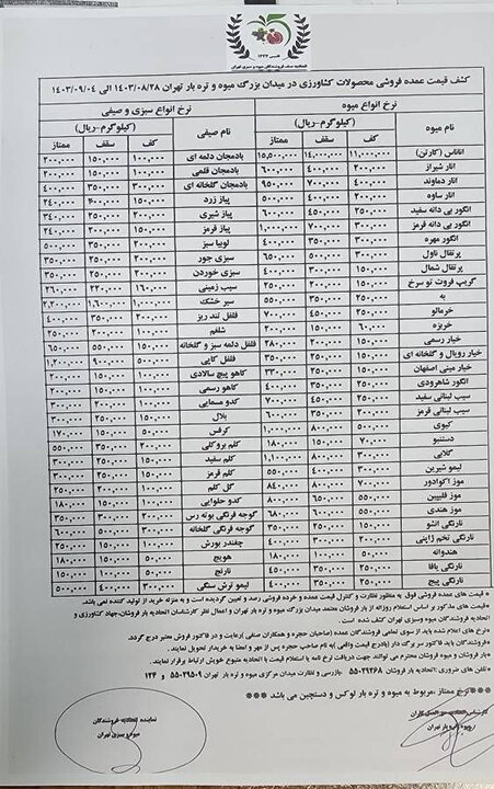 قیمت گوجه فرنگی کاهش یافت + جدول قیمت سبزی جات