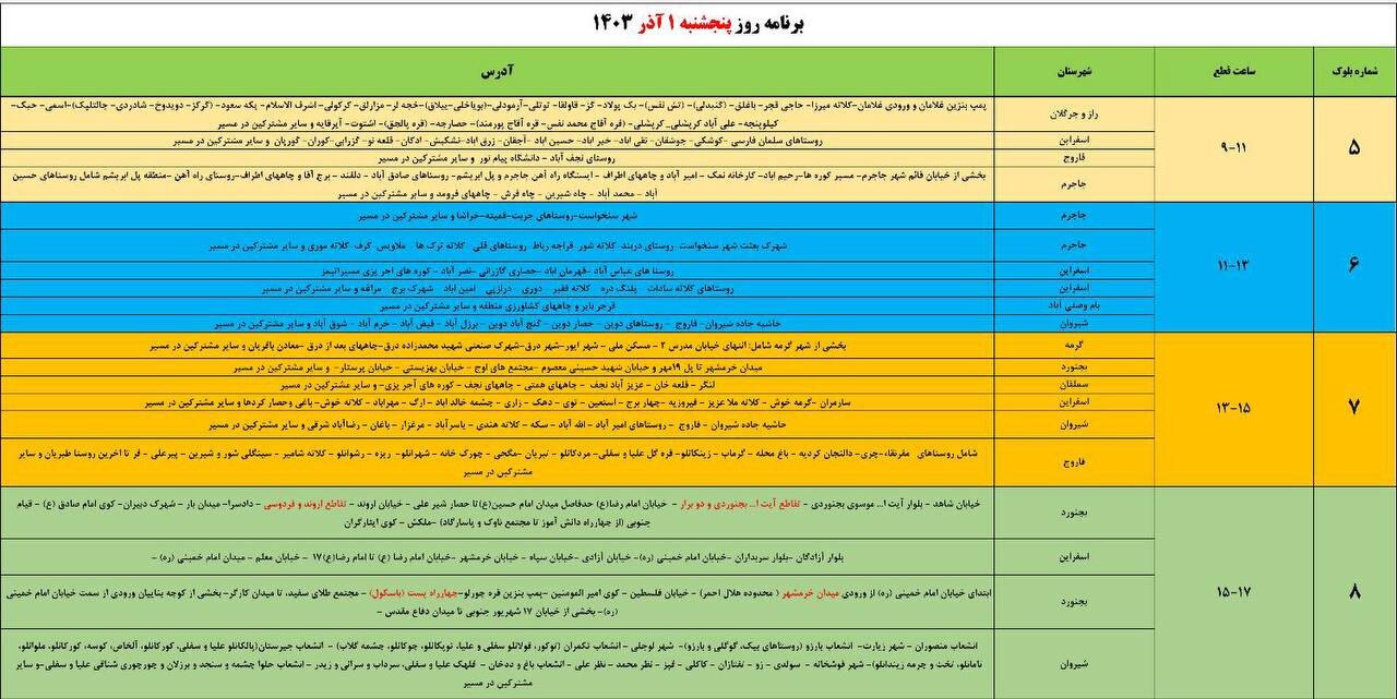 برنامه قطعی برق در شهرهای خراسان شمالی اعلام شد+ جدول برنامه قطعی برق در شهرهای خراسان شمالی اعلام شد+ جدول