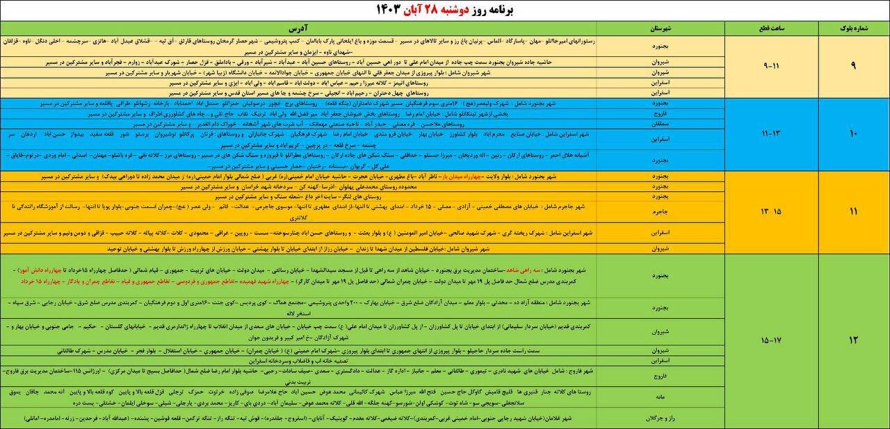 برنامه قطعی برق در شهرهای خراسان شمالی اعلام شد+ جدول برنامه قطعی برق در شهرهای خراسان شمالی اعلام شد+ جدول
