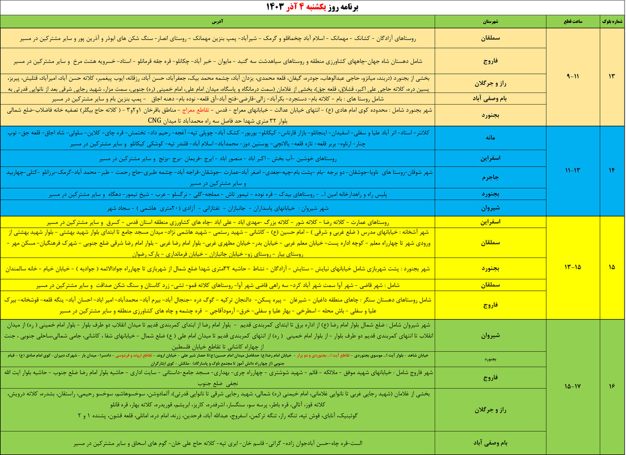 برنامه قطعی برق در خراسان شمالی اعلام شد+ جدول