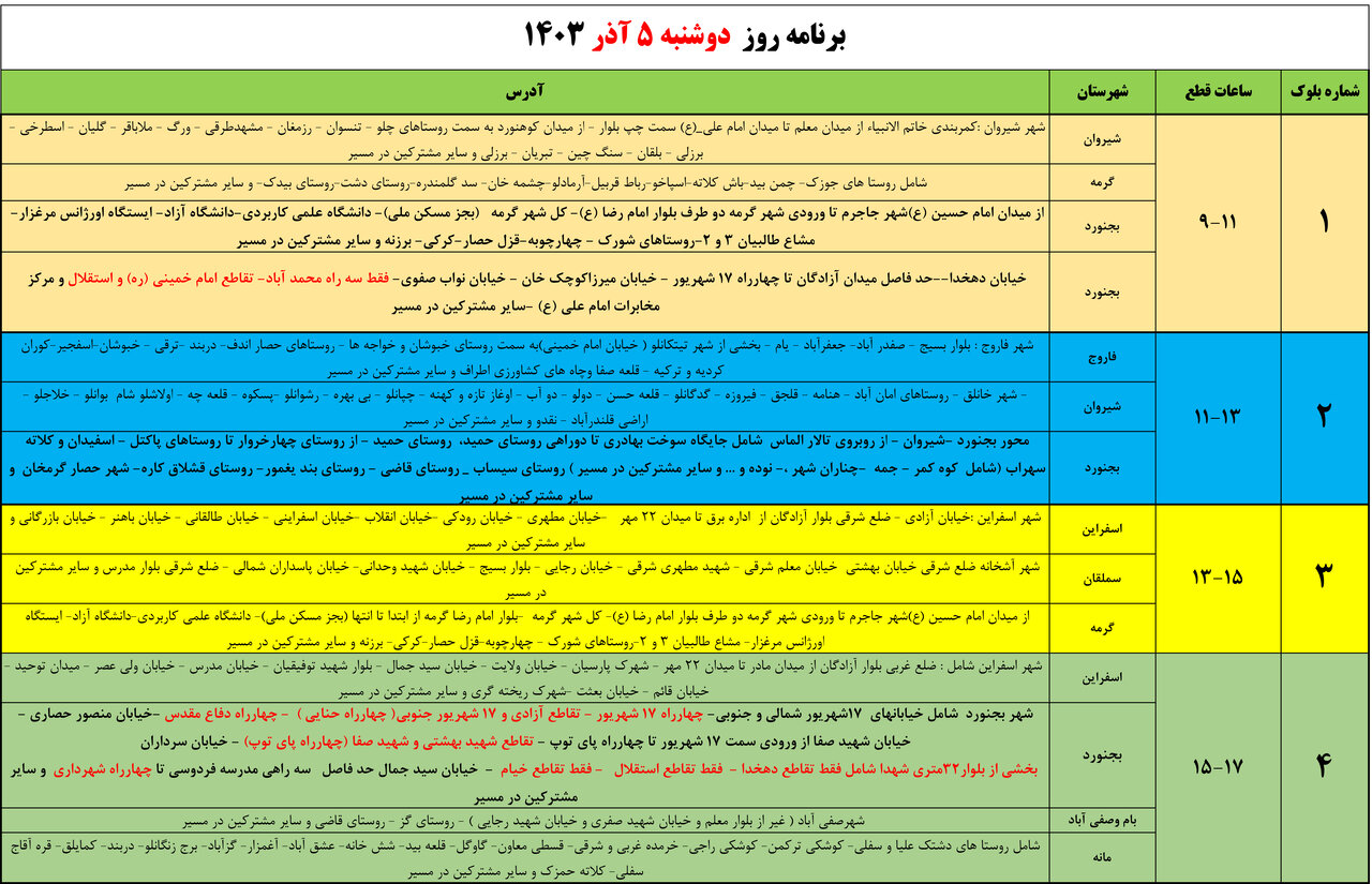 برنامه قطعی برق در خراسان شمالی اعلام شد+ جدول