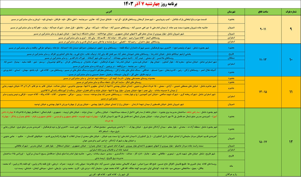 برنامه قطعی برق در خراسان شمالی اعلام شد+ جدول