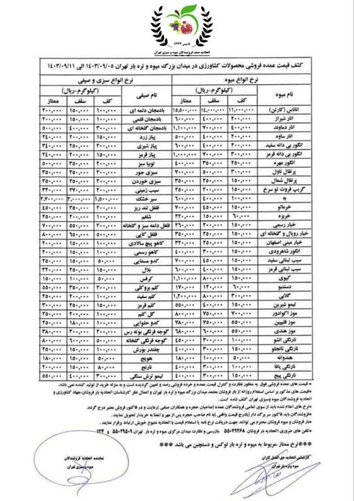 قیمت عمده میوه و سبزیجات اعلام شد+ جدول