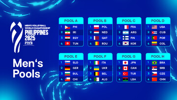 Iran’s fixture at 2025 FIVB World Championship released