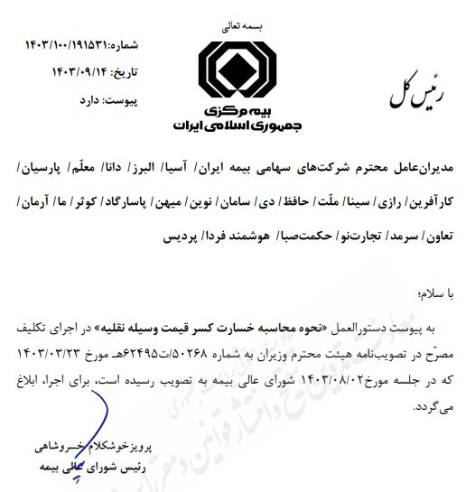 جزئیات دستورالعمل نحوه محاسبه خسارت افت قیمت خودرو