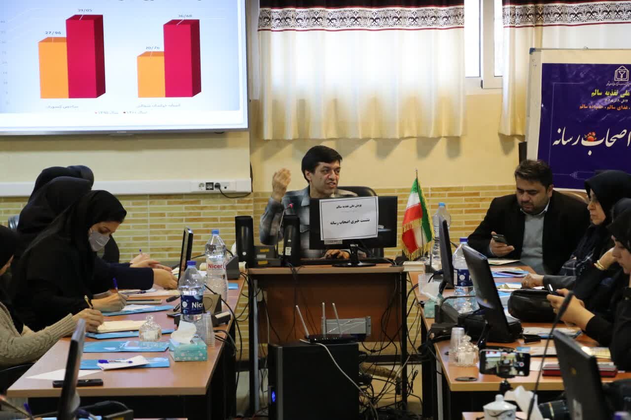 الگوی تغذیه خراسان شمالیها بیمار است