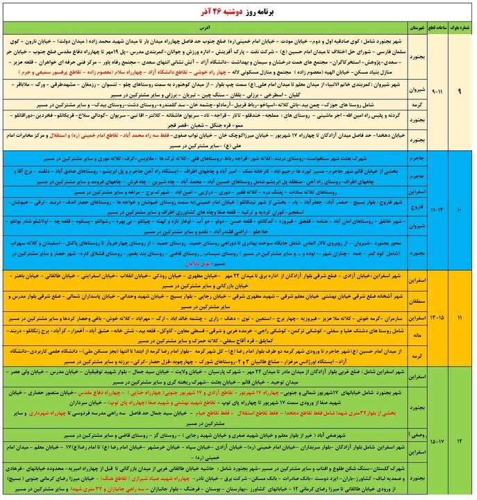 زمان‌بندی خاموشی‌های برق در خراسان شمالی اعلام شد+ جدول