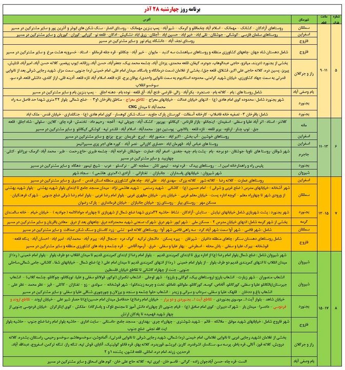 زمانبندی خاموشیهای برق در خراسان شمالی اعلام شد+ جدول