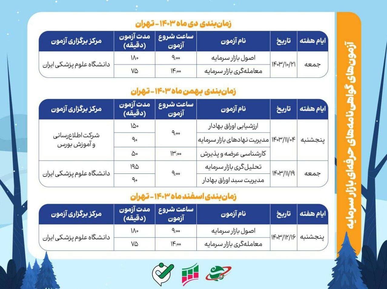 آغاز ثبت نام آزمونهای زمستانه بازار سرمایه از ۲۶ آذر