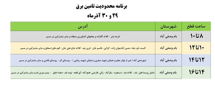 برنامه محدودیتهای تامین برق در خراسان شمالی اعلام شد+ جدول