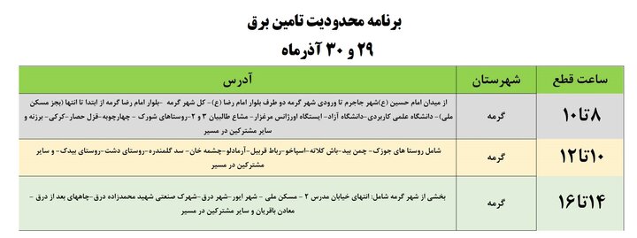 برنامه محدودیتهای تامین برق در خراسان شمالی اعلام شد+ جدول