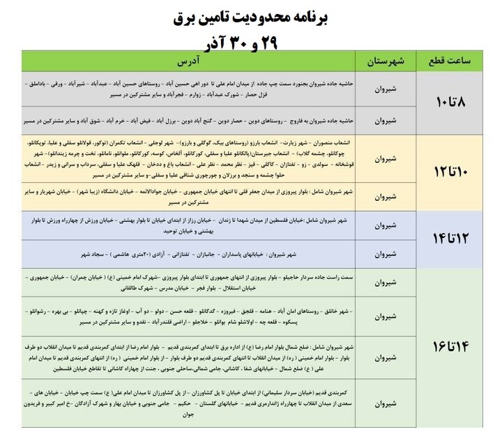 برنامه محدودیت‌های تامین برق در خراسان شمالی اعلام شد+ جدول