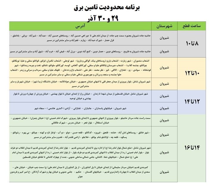 برنامه محدودیتهای تامین برق در خراسان شمالی اعلام شد+ جدول