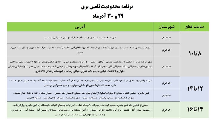 برنامه محدودیت‌های تامین برق در خراسان شمالی اعلام شد+ جدول