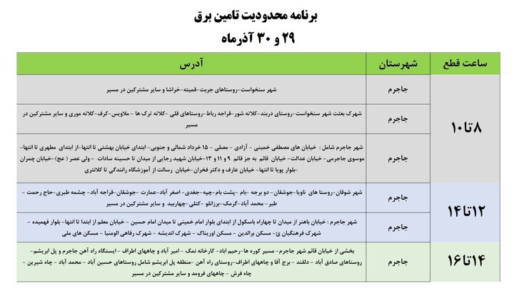 برنامه محدودیتهای تامین برق در خراسان شمالی اعلام شد+ جدول
