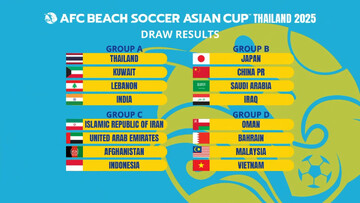 2025 Asian Beach Soccer