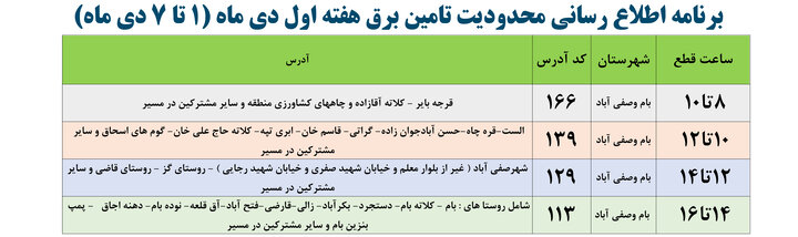 محدودیتهای تامین برق در خراسان شمالی اعلام شد+ جدول