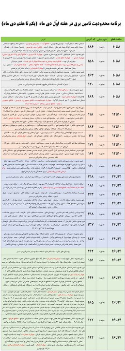 جدول خاموشی برق خراسان شمالی فردا شنبه یکم دی ماه ۱۴۰۳ منتشر شد + زمان قطعی برق مناطق در هفته اول دی ماه ۱۴۰۳