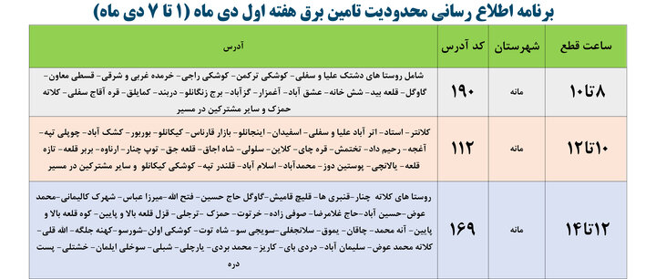 جدول خاموشی برق خراسان شمالی فردا شنبه یکم دی ماه ۱۴۰۳ منتشر شد + زمان قطعی برق مناطق خراسان شمالی در هفته اول دی ماه ۱۴۰۳