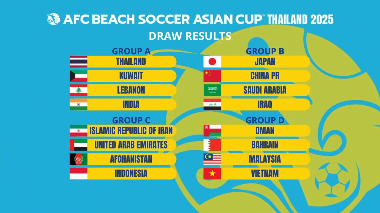 2025 Asian Beach Soccer