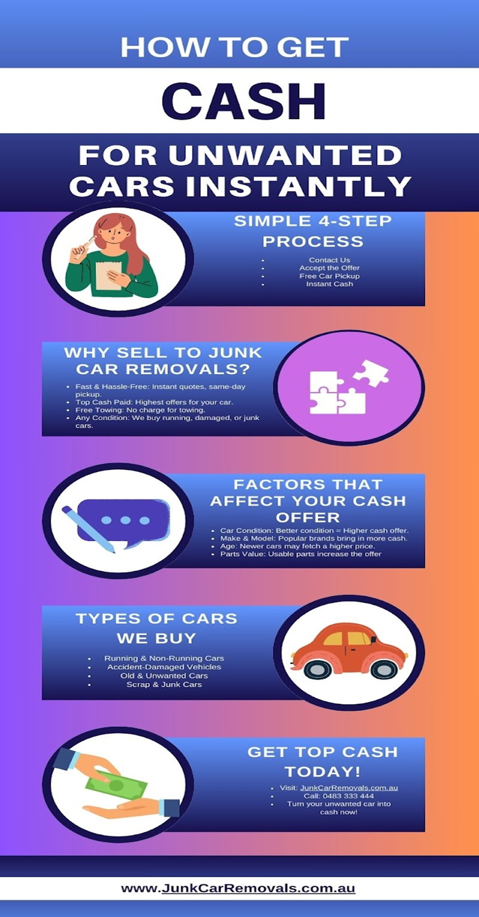 How to Get Top Cash for Unwanted Cars Instantly