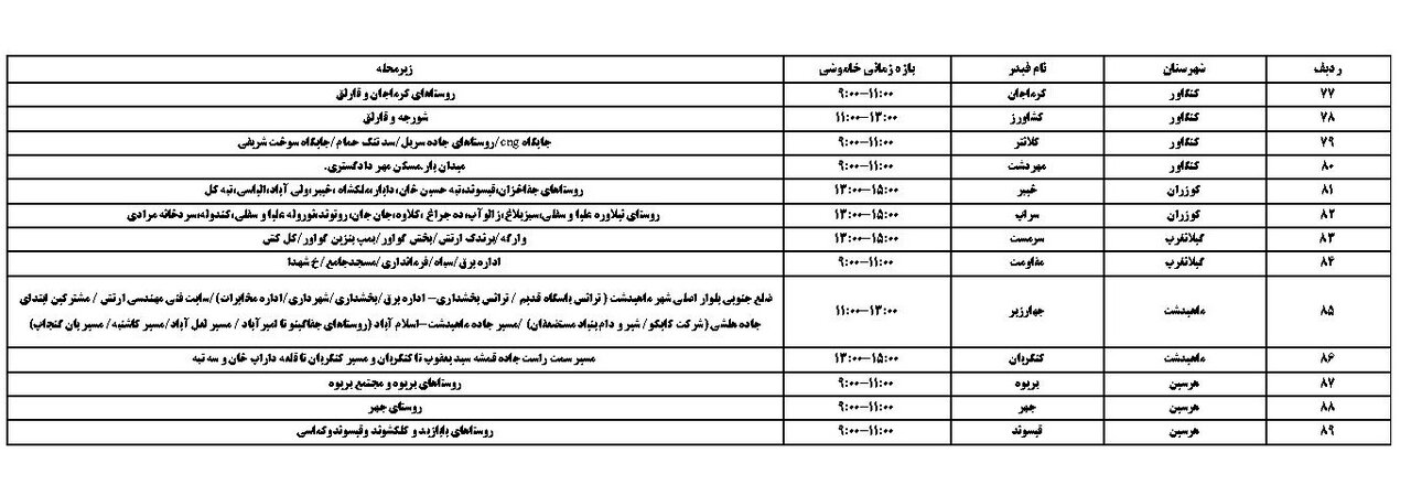 جدول زمانی قطع برق استان کرمانشاه در روز شنبه منتشر شد