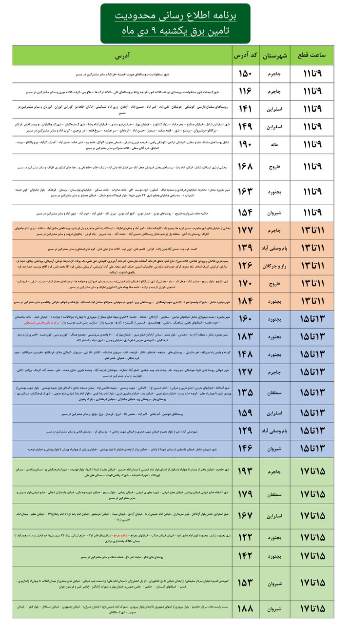 برنامه محدودیت تامین برق در خراسان شمالی اعلام شد+ جدول