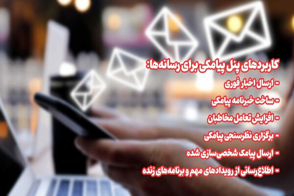 کاربردهای پنل پیامکی برای اطلاع رسانی در رسانه‌ها