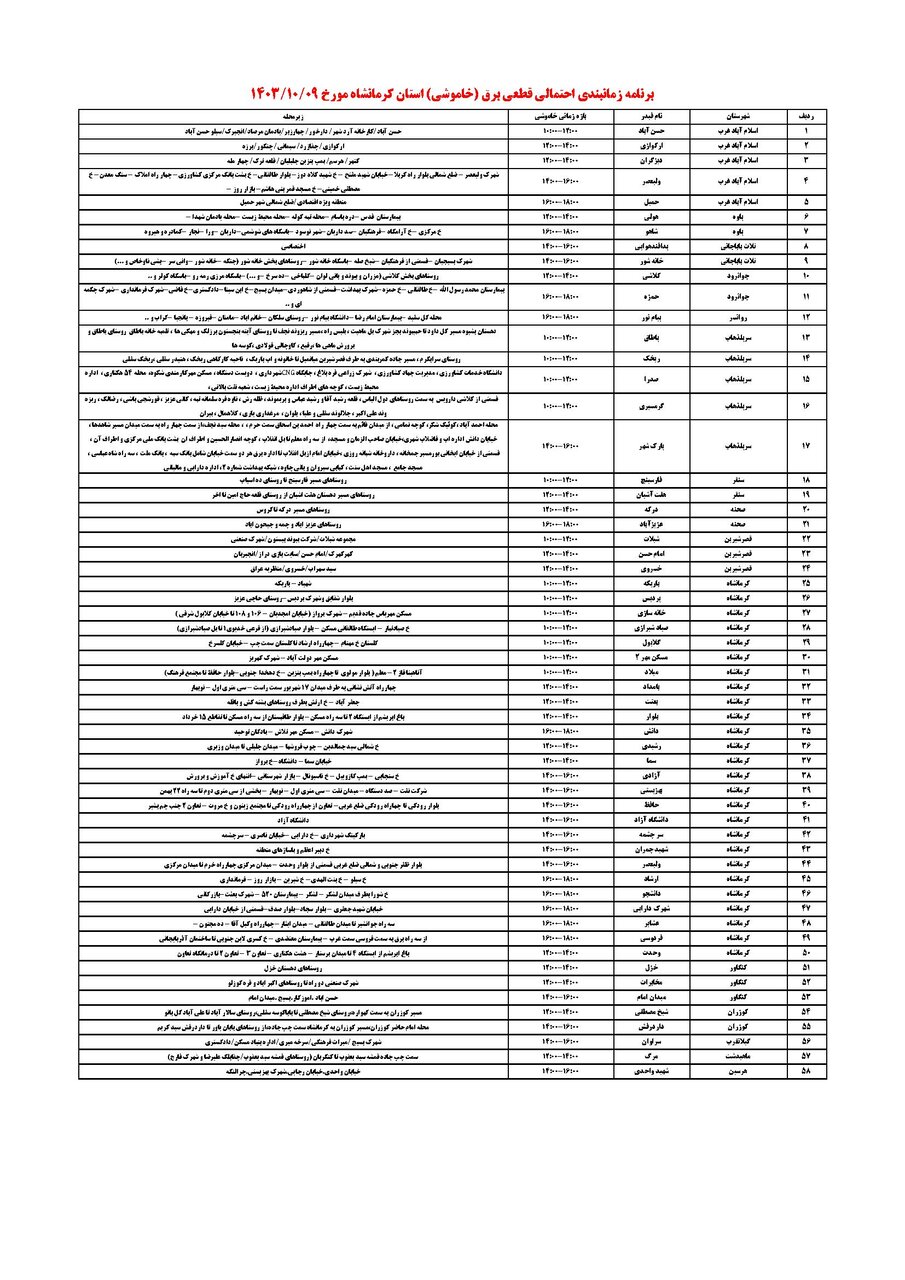 جدول زمانی قطع برق استان کرمانشاه در روز یکشنبه منتشر شد
