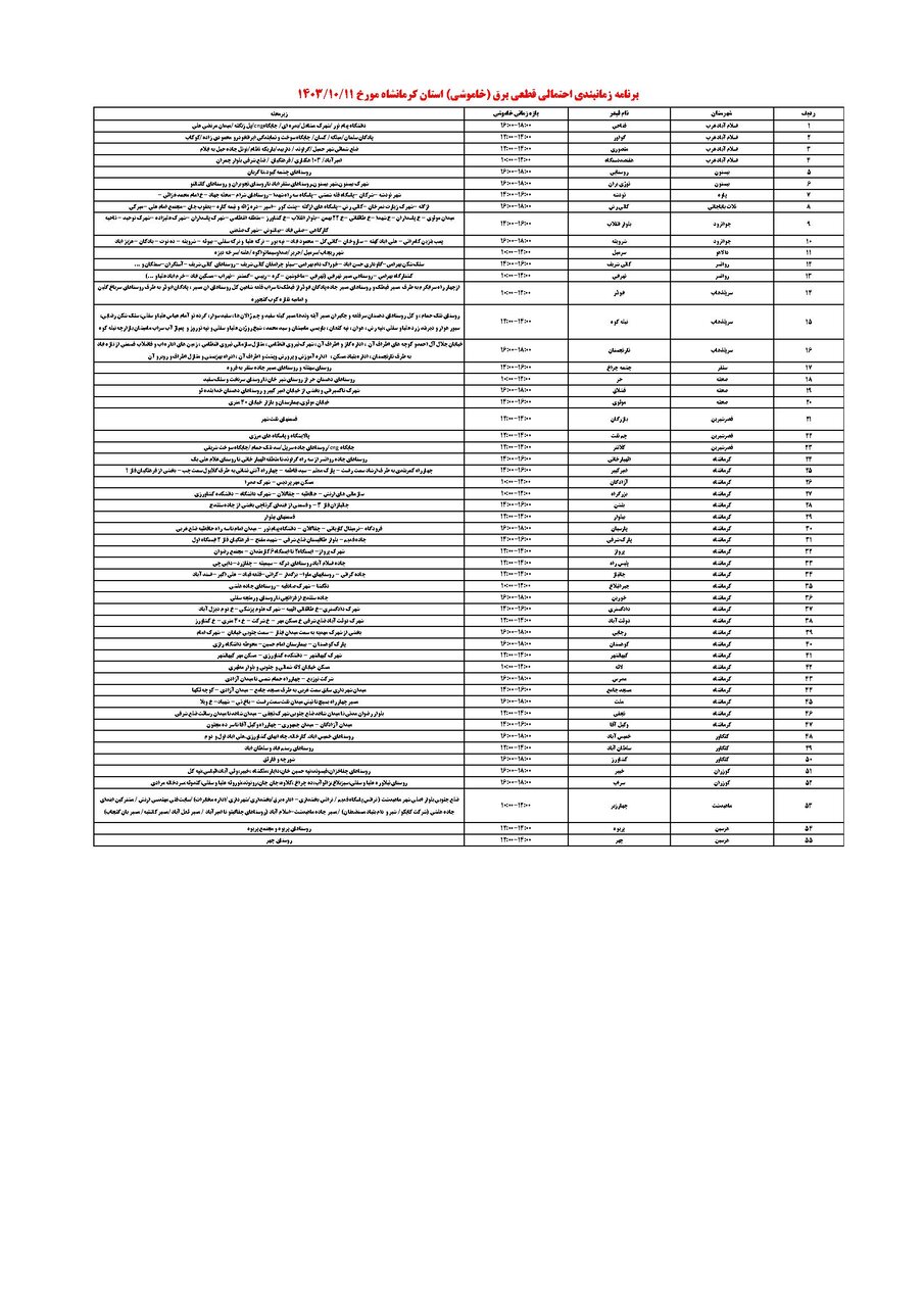 جدول زمانی قطع برق استان کرمانشاه در روز سه‌شنبه منتشر شد