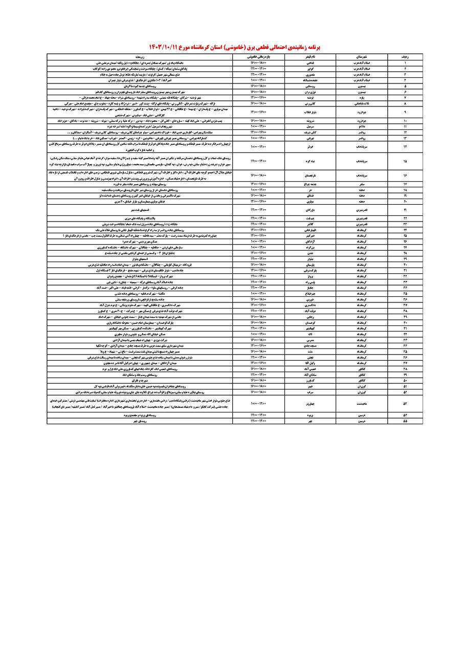 جدول زمانی قطع برق استان کرمانشاه در روز سهشنبه منتشر شد